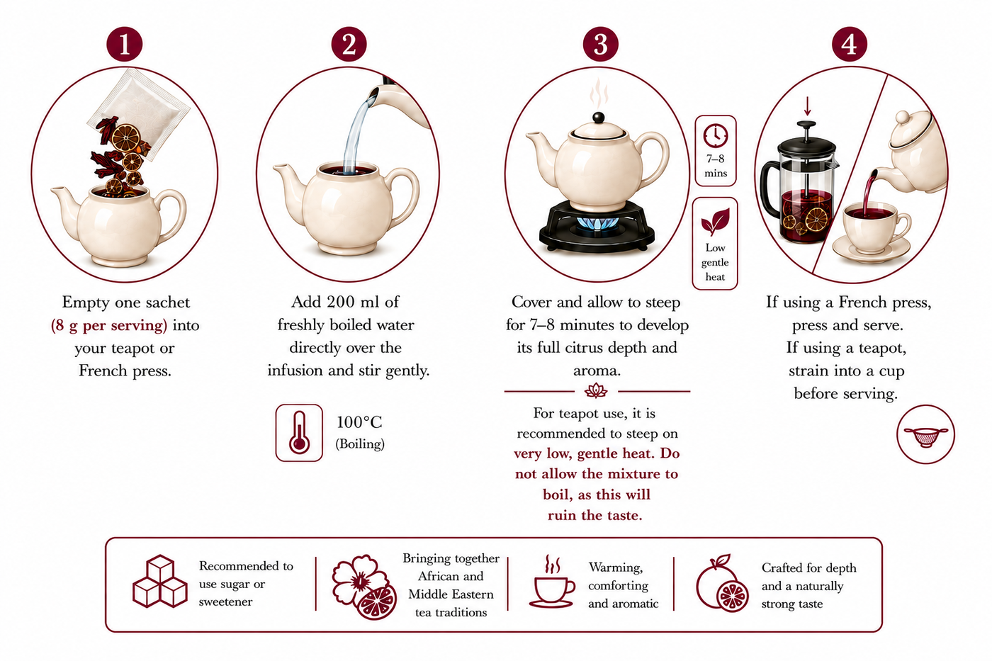 How to brew Hibiscus Sunset